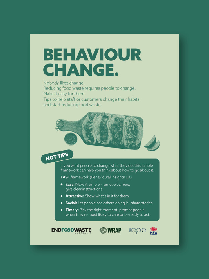 Behaviour Change